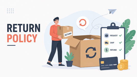 Returns policy for high-end ecommerce purchases